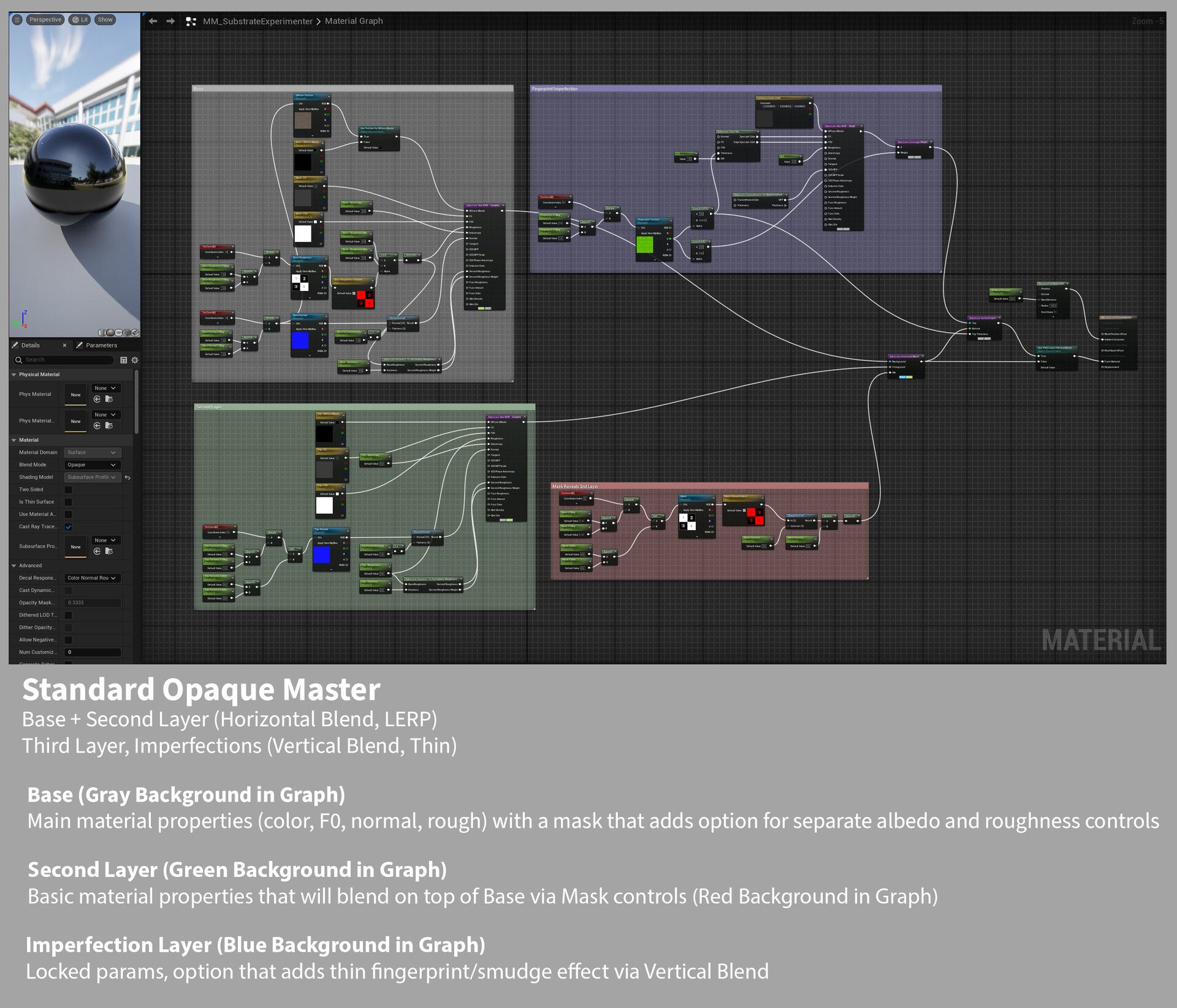 Substrate Material Studies: Standard Opaque Master Material